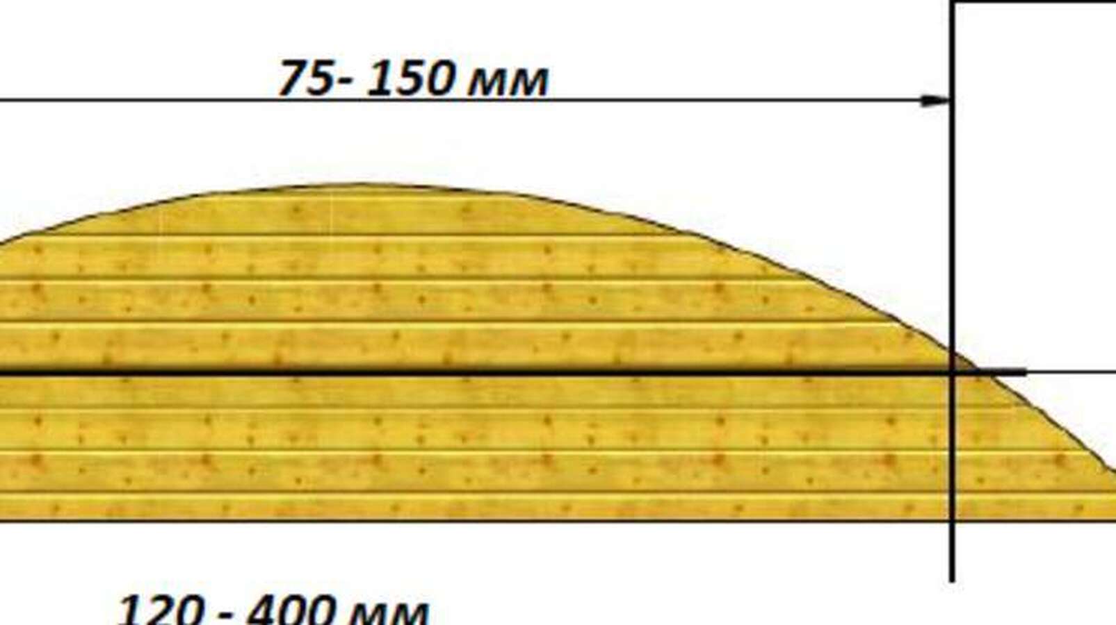 Горбыльный станок ГРК-150