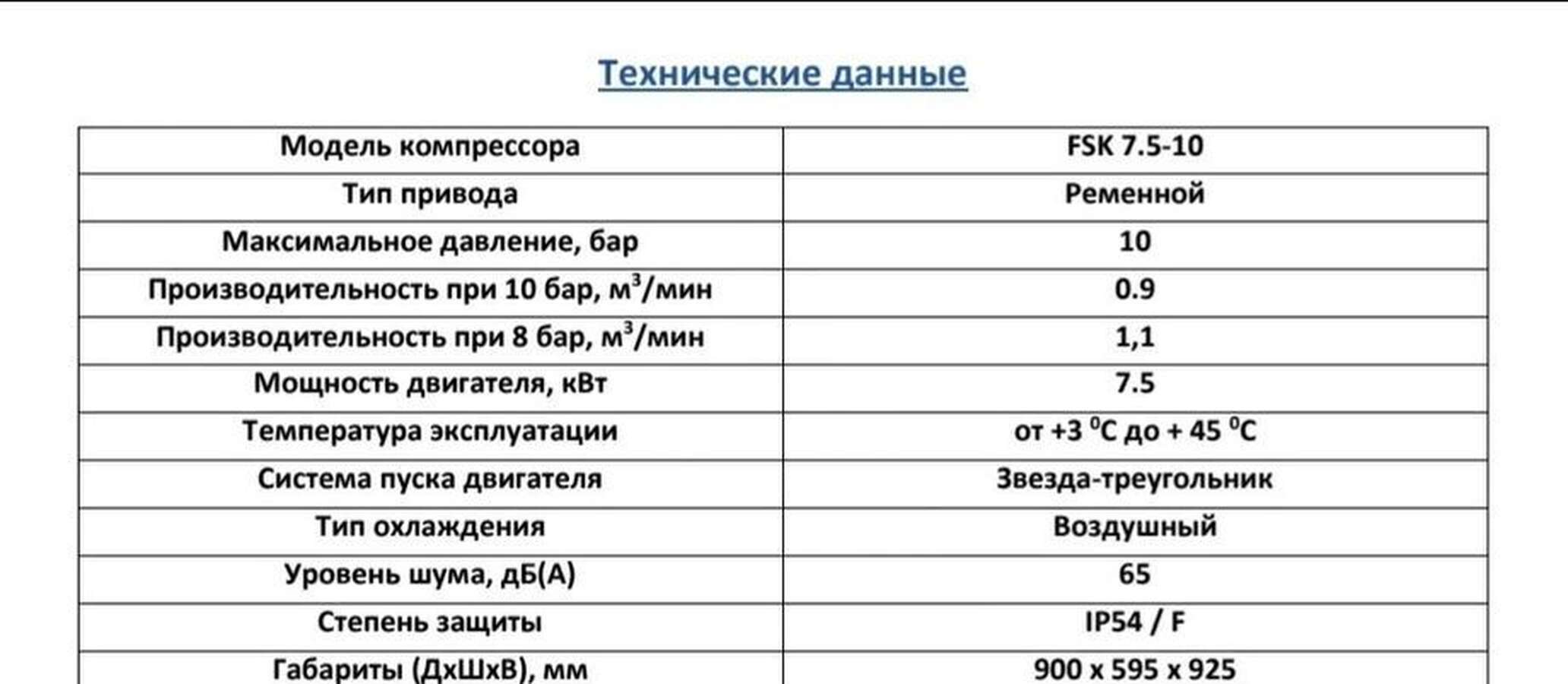 Компрессор винтовой FSK 7.5-10 Fubag
