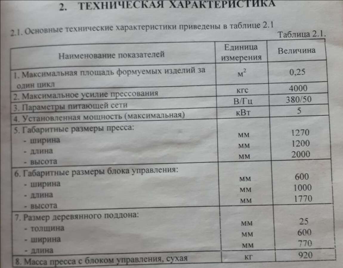 Вибропресс МАГР