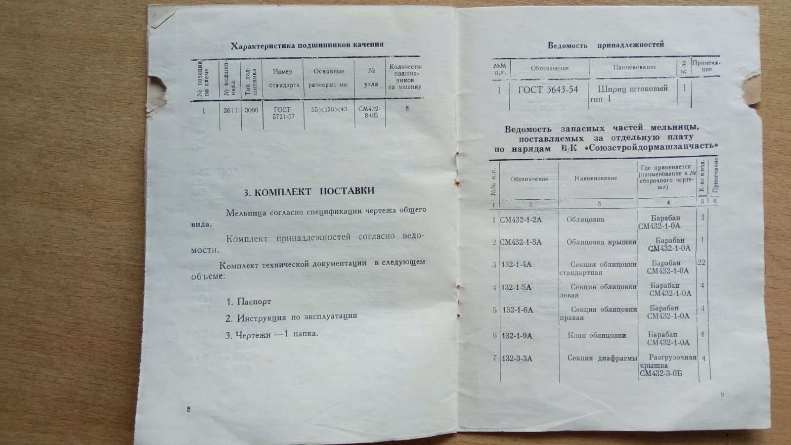 Мельница шаровая для сухого измельчения СМ 432