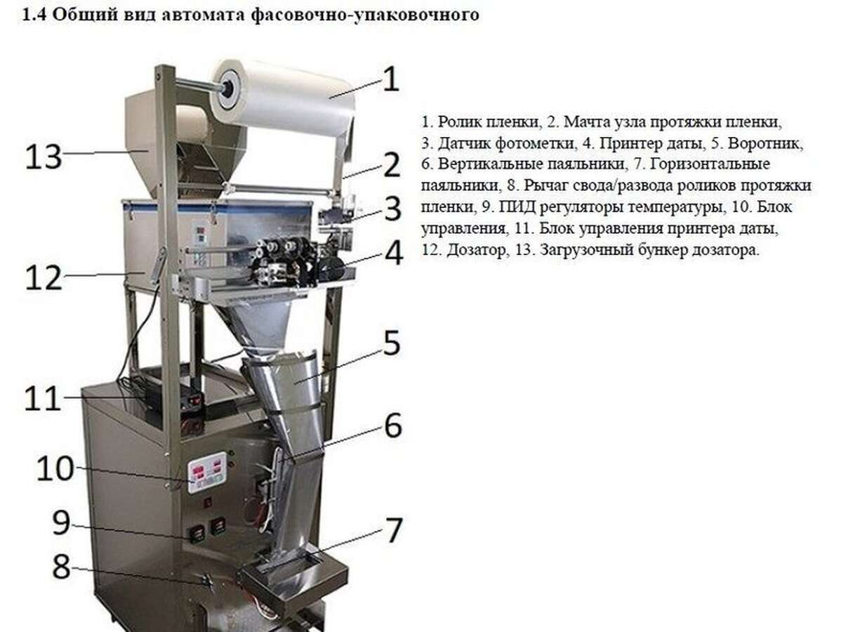 Упаковочно-фасовочный аппарат SP-2500