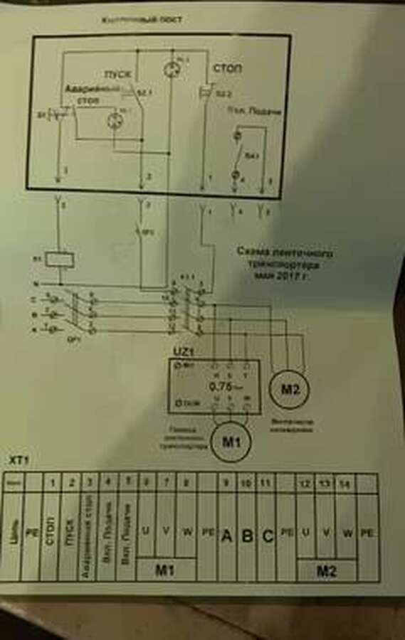 Транспортёр ленточный производственный