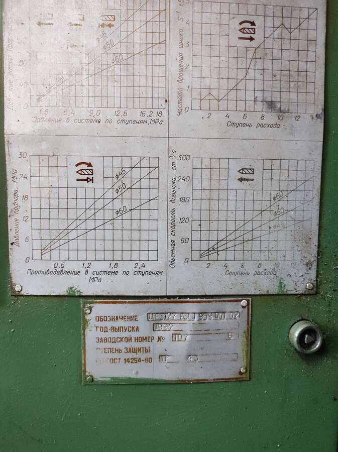 Термопластавтомат ДЕ 3132