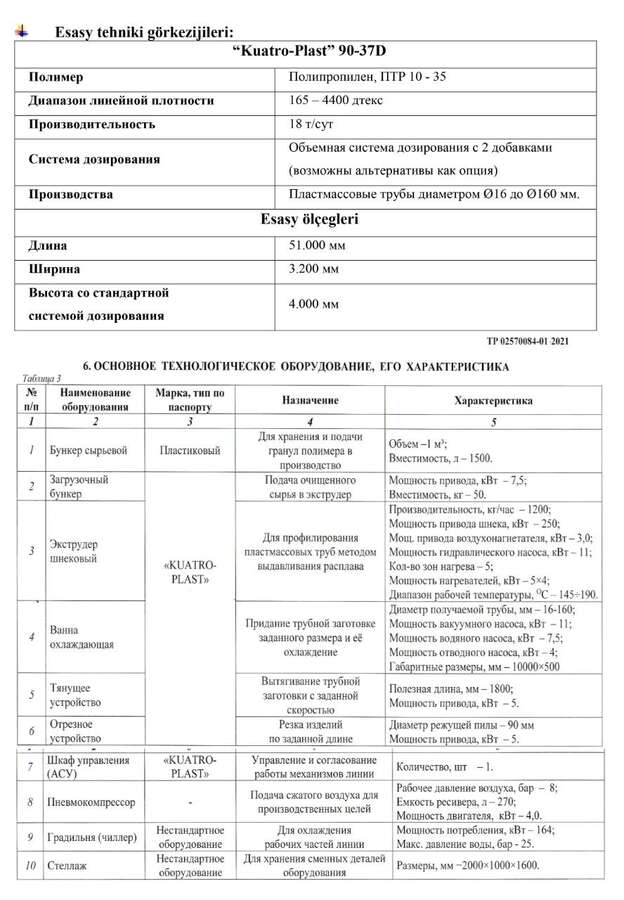 Линия полипропиленовых труб Kuatro Plast 90-37 D