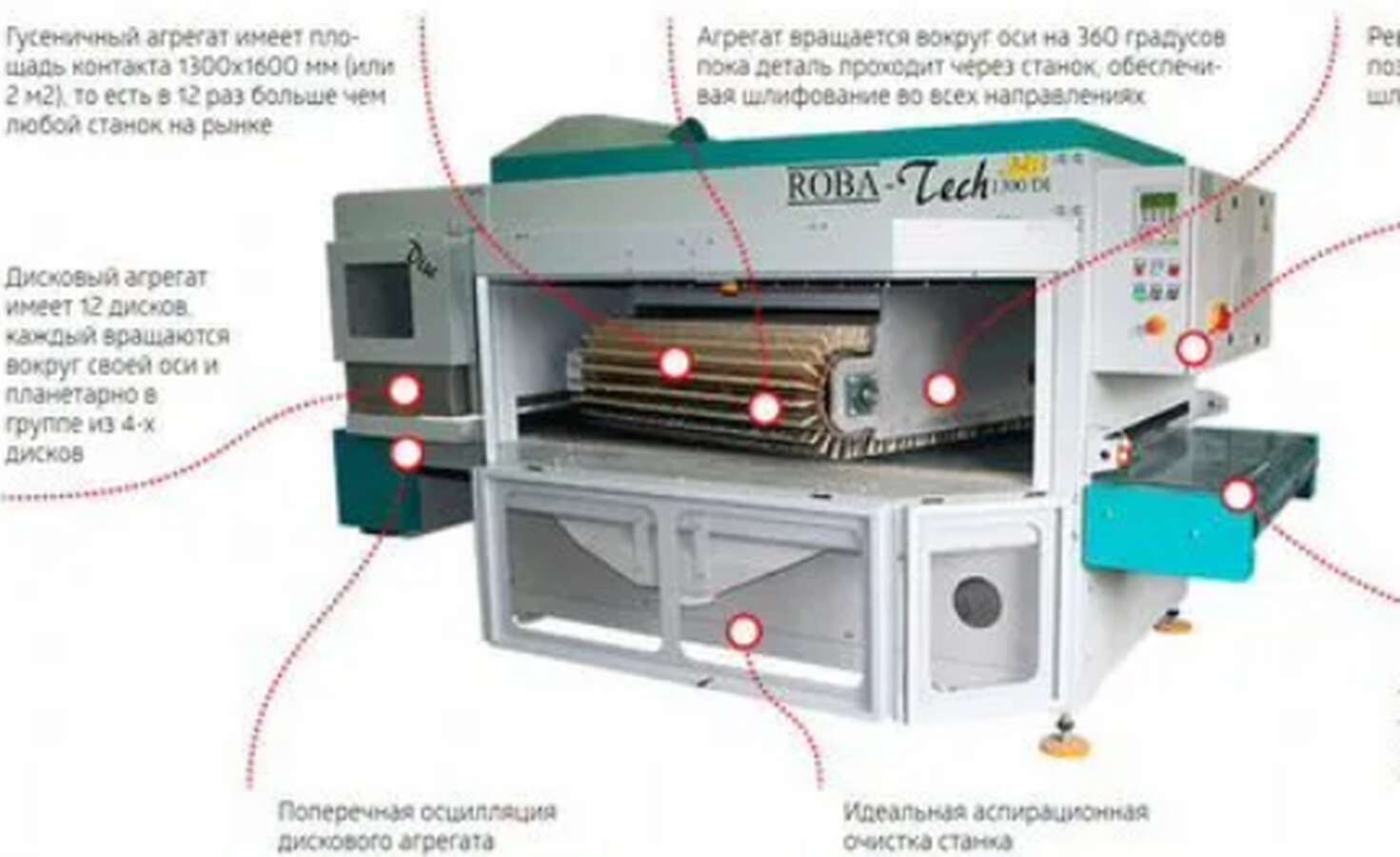 Станок щёточно-ленточный MB Roba-Tech 1300