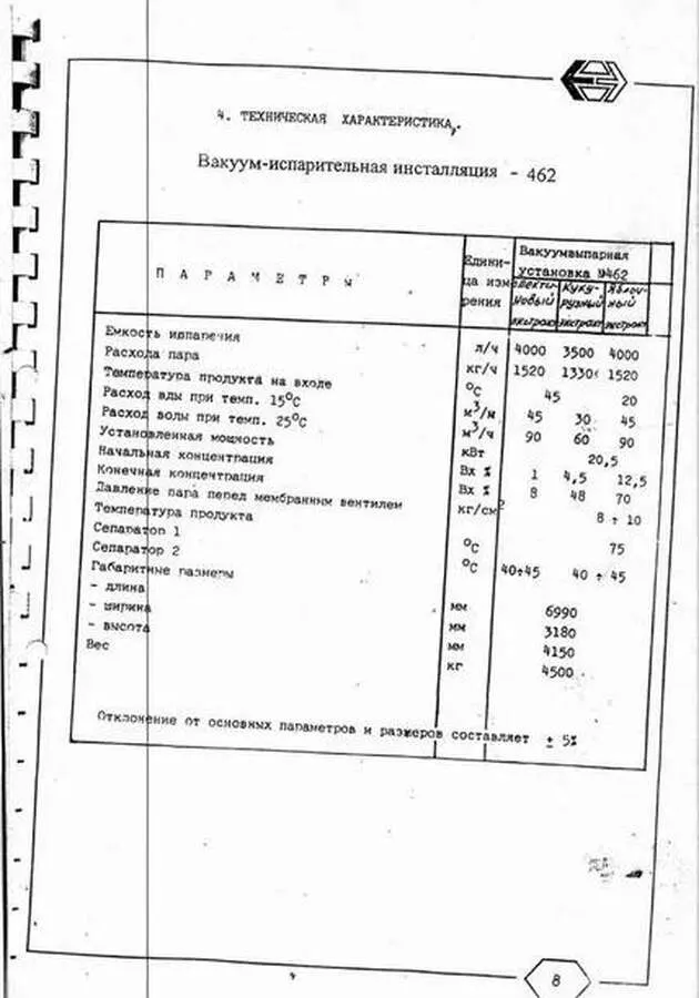 Вакуум-выпарная установка