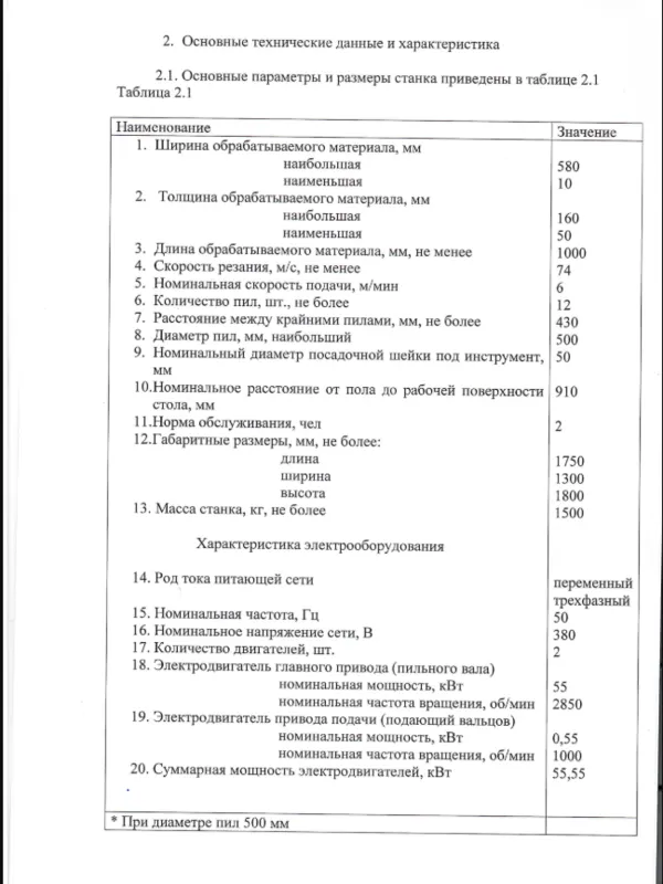 ДК-160 станок многопильный