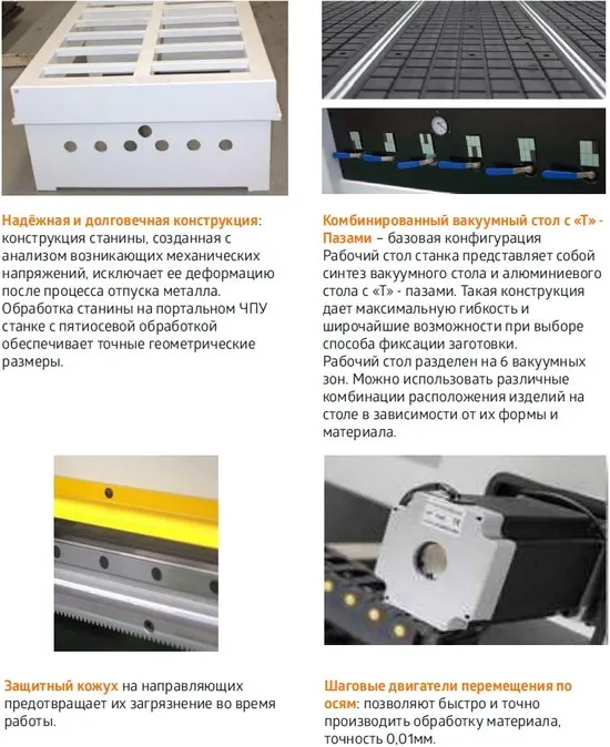 Фрезерный станок с LIGA NT-1325