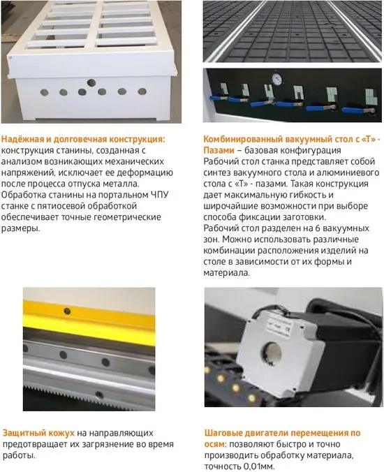 Фрезерный станок с LIGA NH-1325