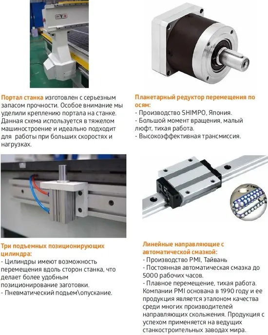 Фрезерный станок с LIGA NH-1325