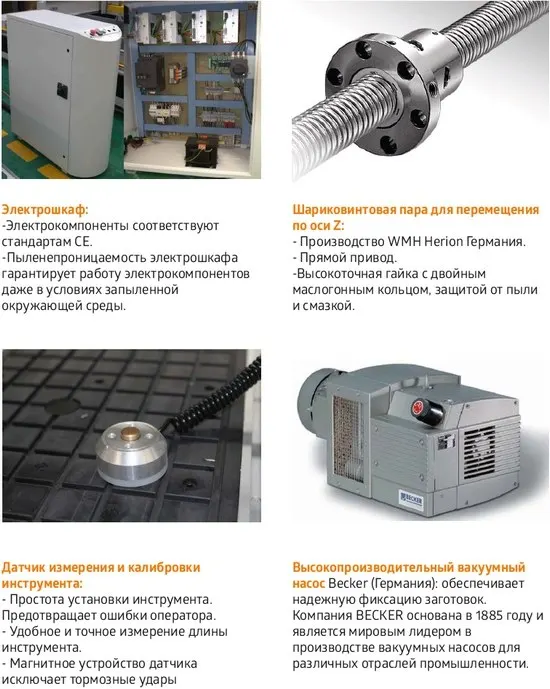 Фрезерный станок с LIGA NH-1325