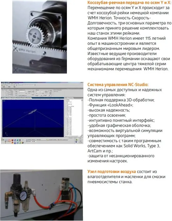 Фрезерный станок с LIGA NH-1325