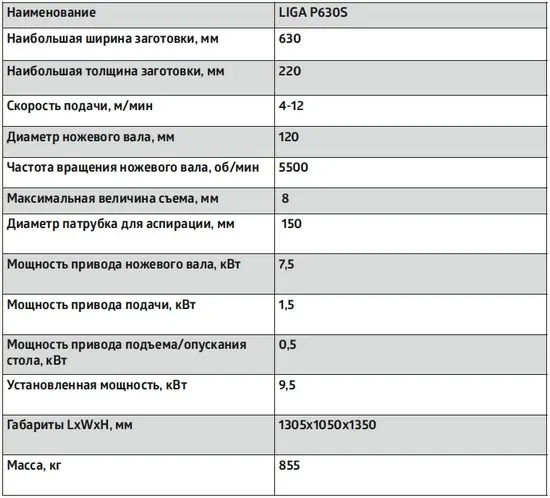 Рейсмусовый станок премиум класса LIGA P-630S