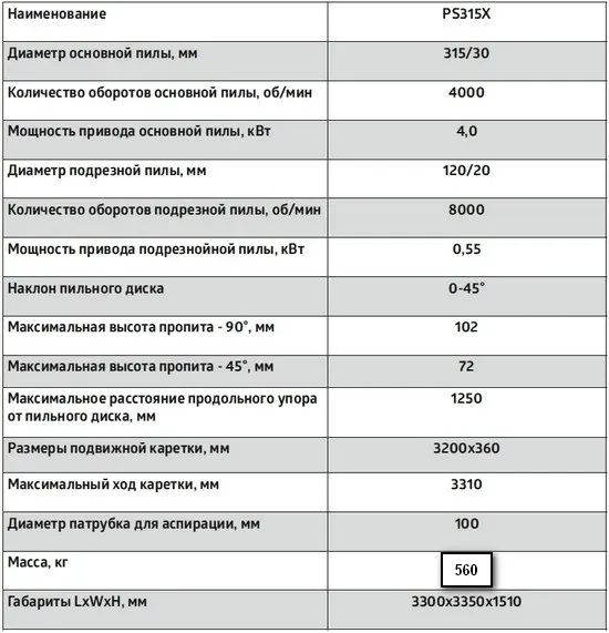 Форматно-раскроечный станок RIKON PS-315X