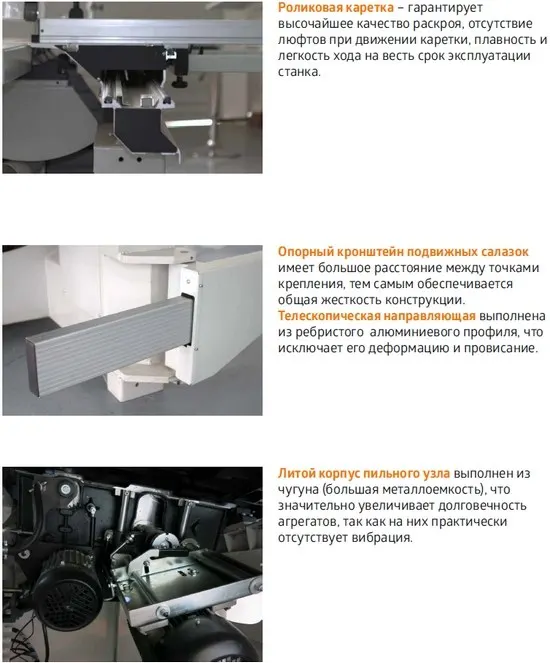 Форматно-раскроечный станок RIKON PS-315X
