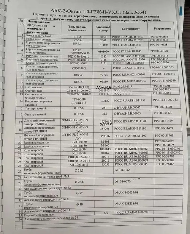 Блочно-модульная котельная МК-144 2МВт
