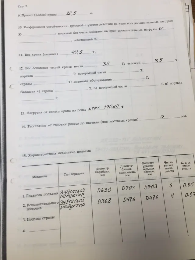 KONE KRANS 50 тонн
