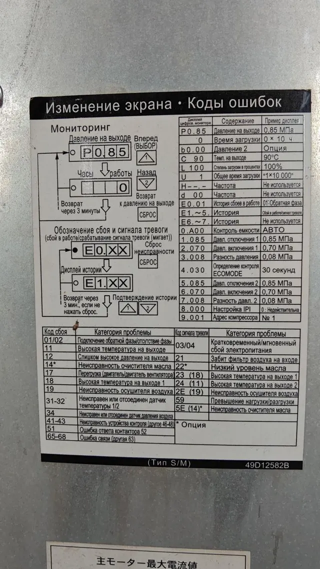 Компрессор Hitachi HighScrew 7 atm