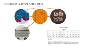 3D-принтер AddSol Dark Light S150
