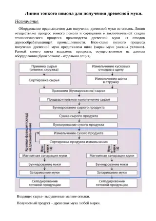 Вальцы тонкого помола СМК-102