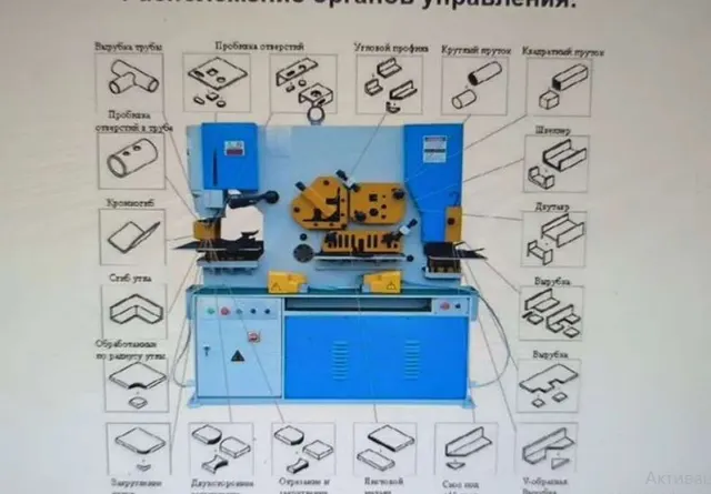 Пресс-ножницы комбинированные
