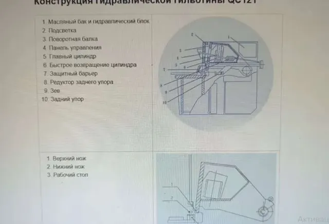 Гильотина по металлу Fabtec QC12Y с ЧПУ
