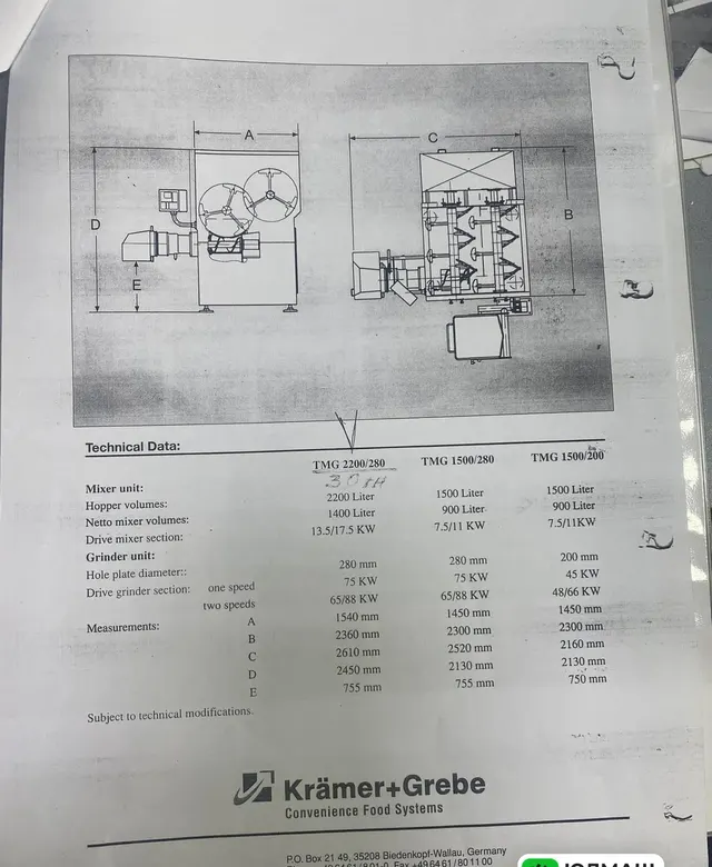 Измельчитель-смеситель KRAMER+GREBE TMG 2200/280