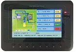 Винтовой компрессор IRONMAC IC 20/15 DF VSD 500L
