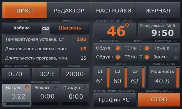 Линия полимерная ручная