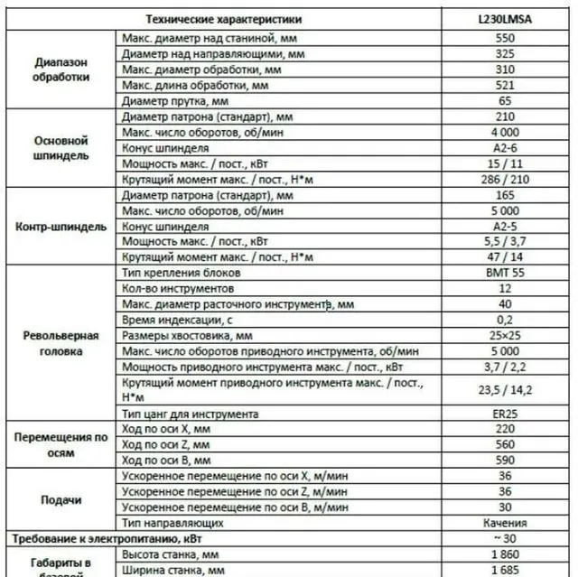 Обрабатывающий центр L230LMSA Siemens 828D 2020г.в