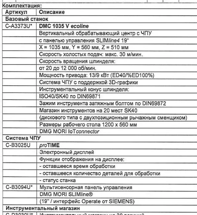Обрабатывающий центр DMG MORI DMC 1035 V ecoline