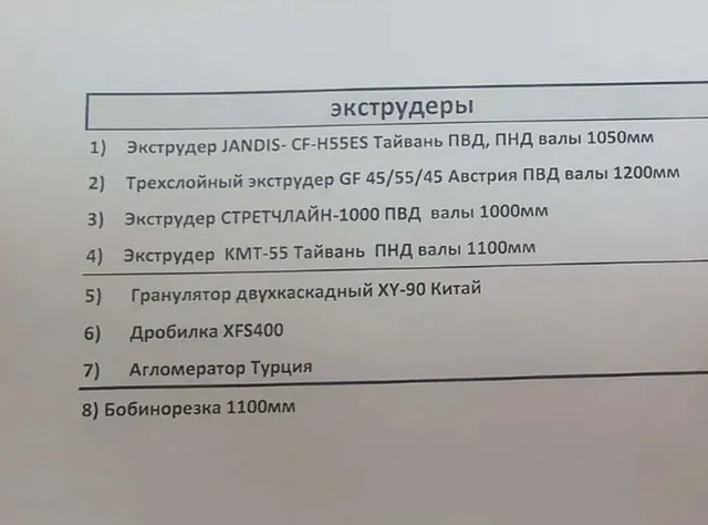 Оборудование для экструдирования