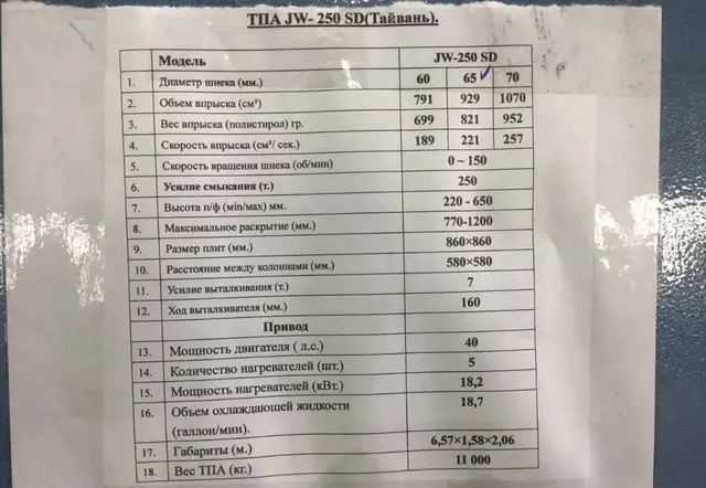 Термопластавтомат Джон Вей JW 250-SD