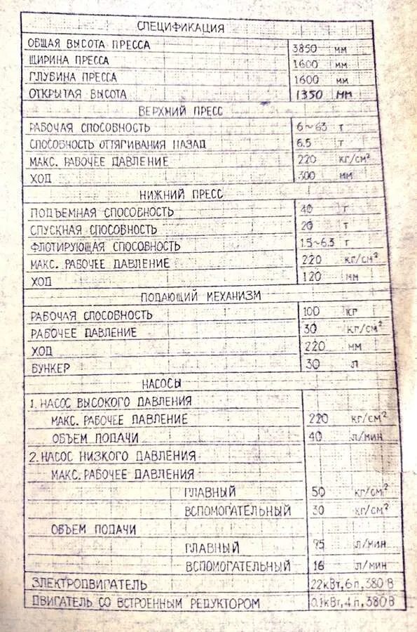 Гидравлический пресс Kohtaki КРН-63