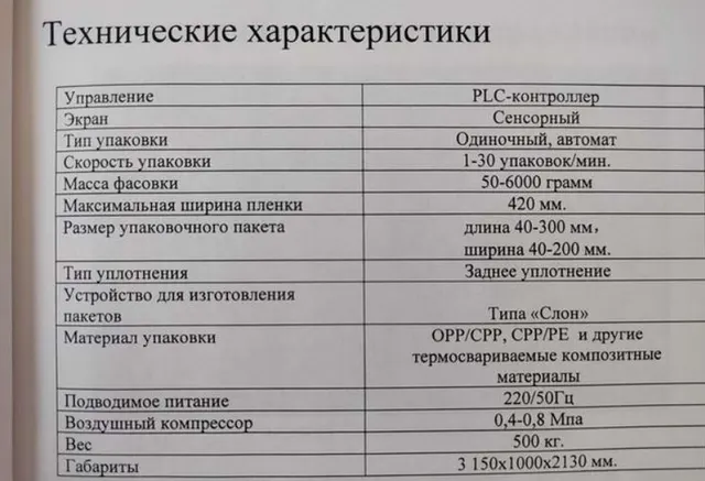 Автомат фасовочно-упаковочный SS-C420 2021 г.в.