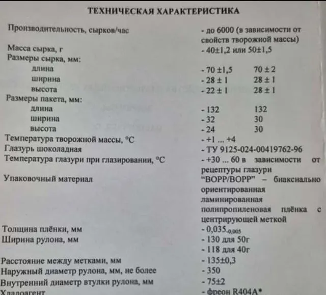 Линия для производства глазированных сырков Pakma