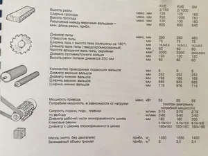 Станок многопильный Paul-BM + заточной Matsushita