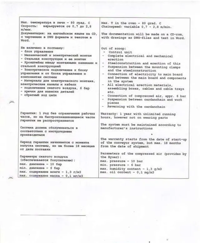 Конвейер Conveyor Teknik A/S Дания