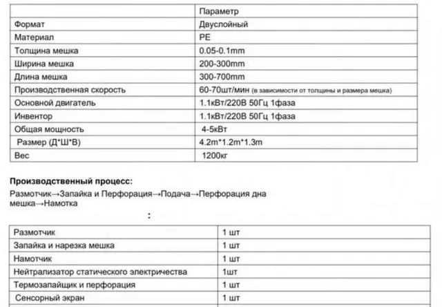 Станок для изготовления кондитерских мешков BG-500