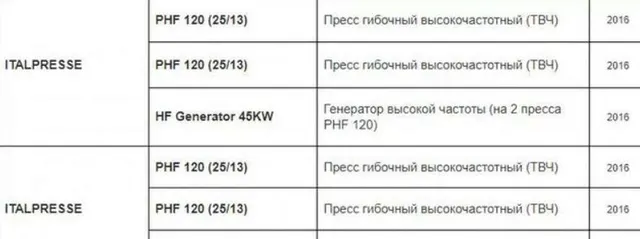 Пресс для гнутья Italpresse PHF/120 2016 г.в.