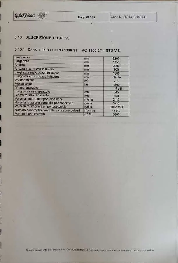 Станок шлифовальный QUICKWOOD RO 1400 ST Италия