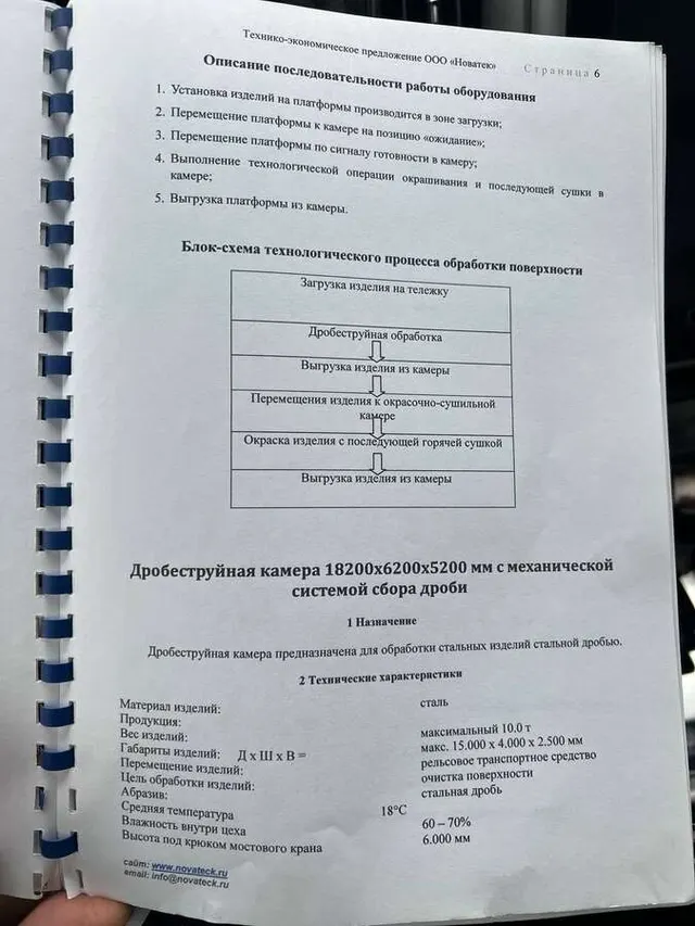 Дробеструйная камера + окрасочно-сушильная камера