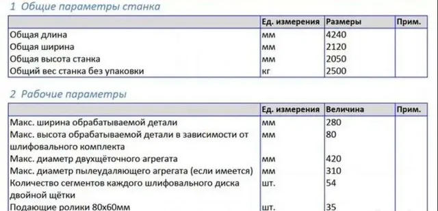 Станок шлифовальный MB Roba-Profile