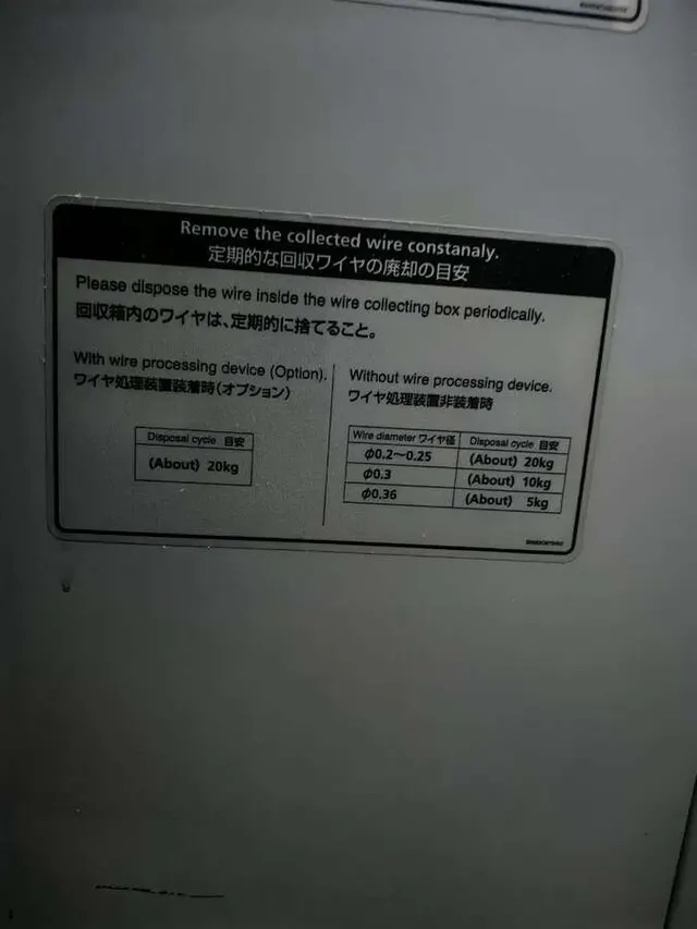 Станок электроэрозионный Mitsubishi с ЧПУ