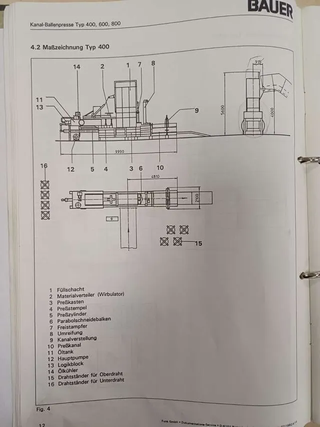 Пресс макулатурный Bauer 400 Германия