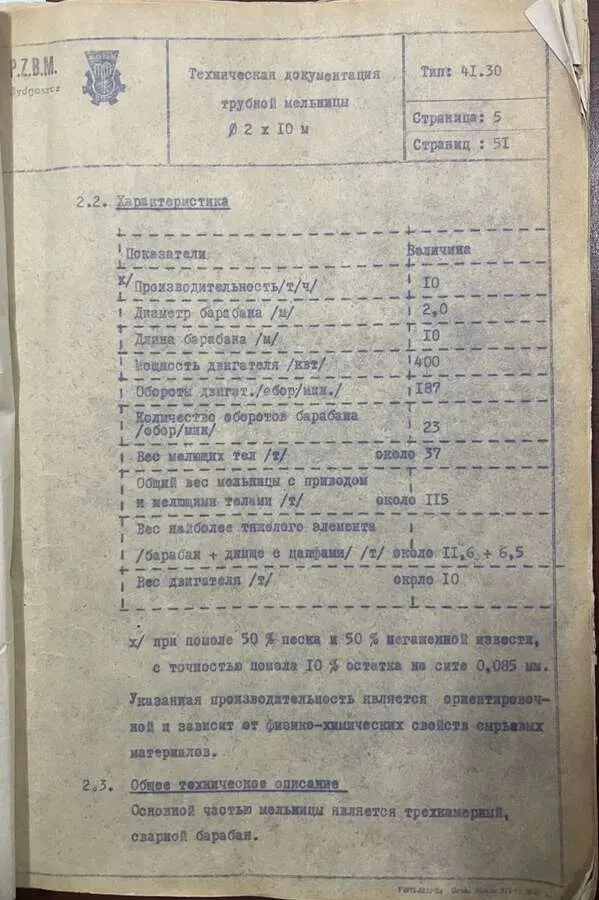 Мельница шаровая комплект