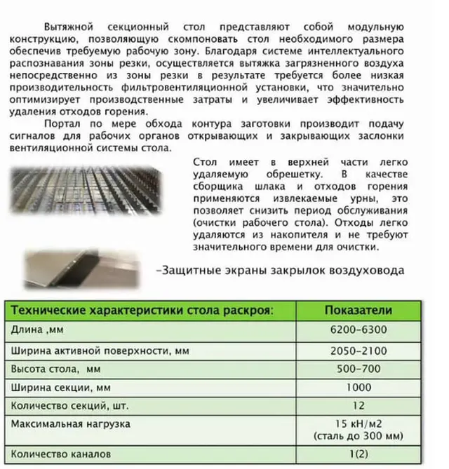 Станок плазменной резки ATLANT PLASMA-6020