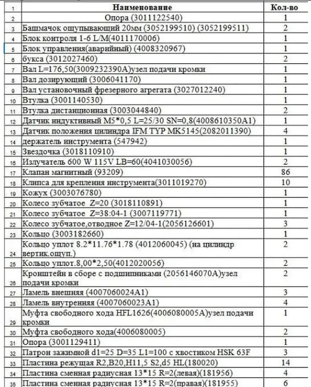 Обрабатывающий центр HOMAG BAZ 222/40/K