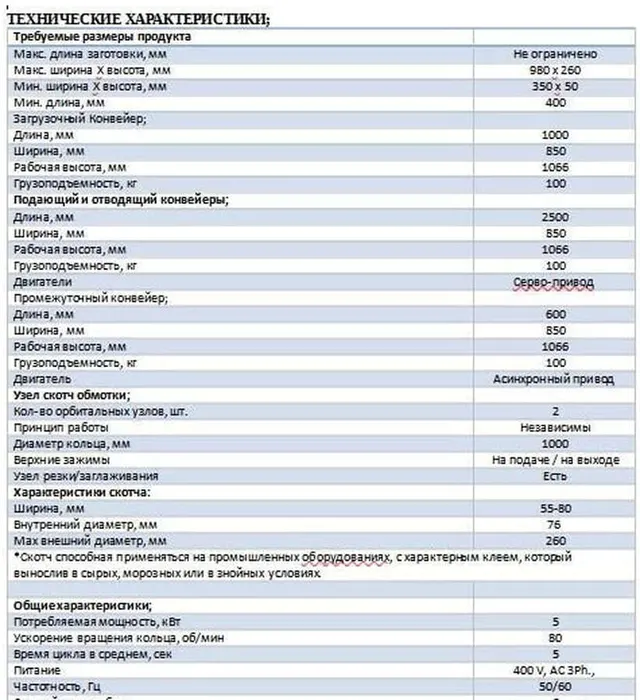 Упаковочный станок (заматывание скотчем заготовку)
