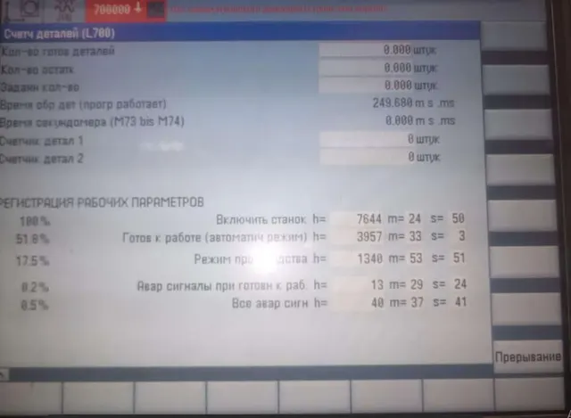 Обрабатывающий центр Emco emcoturn E45 Австрия